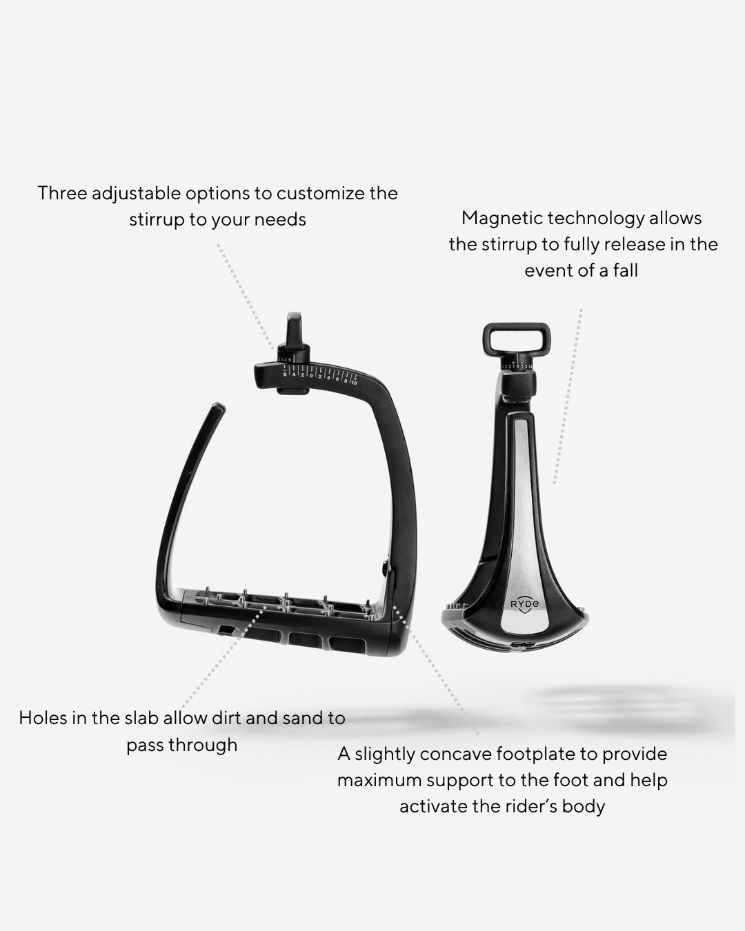 RYDE ADJUSTABLE SAFETY STIRRUP - BLACK