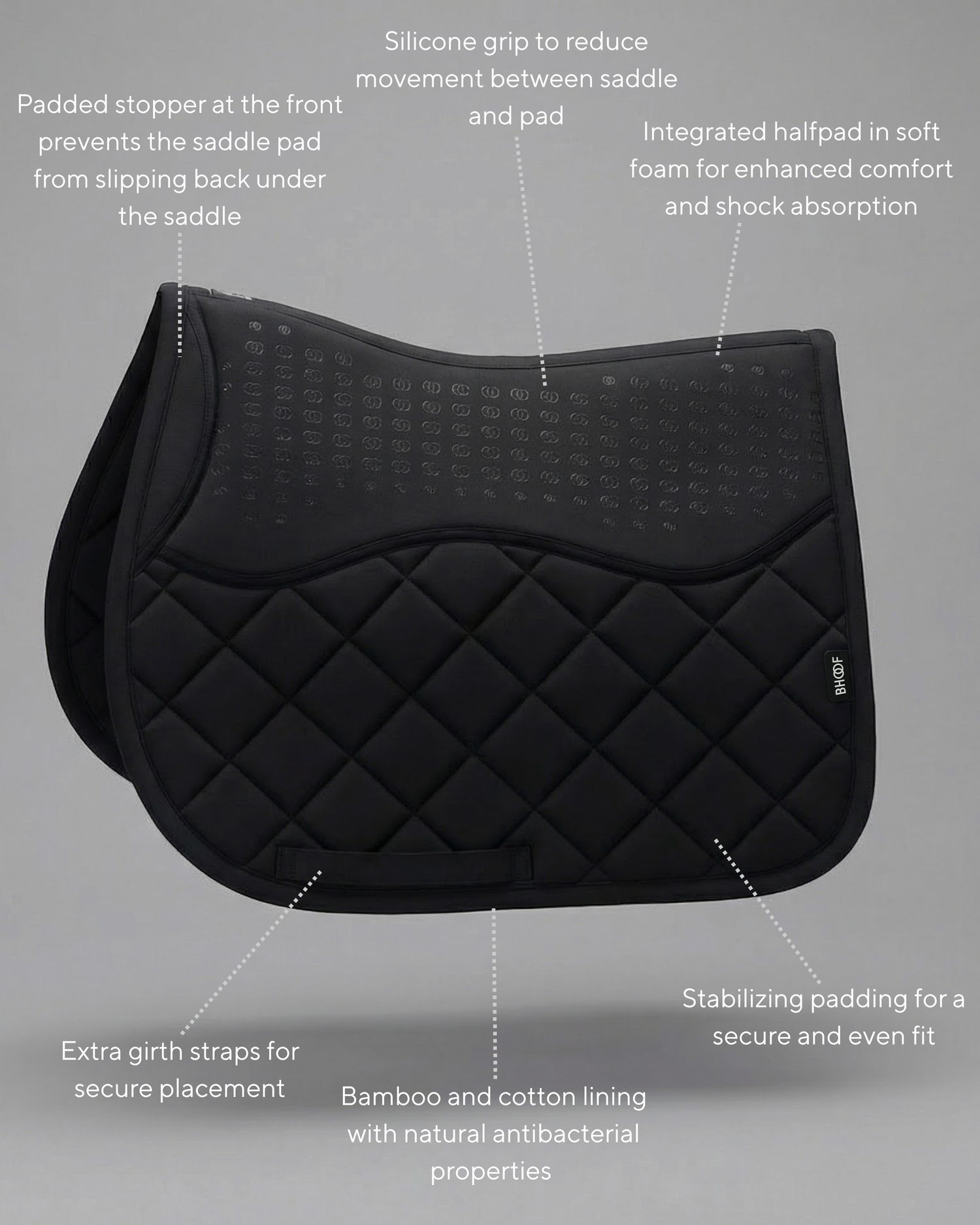 BHOOF SADDLE PAD 2 – TRAINING