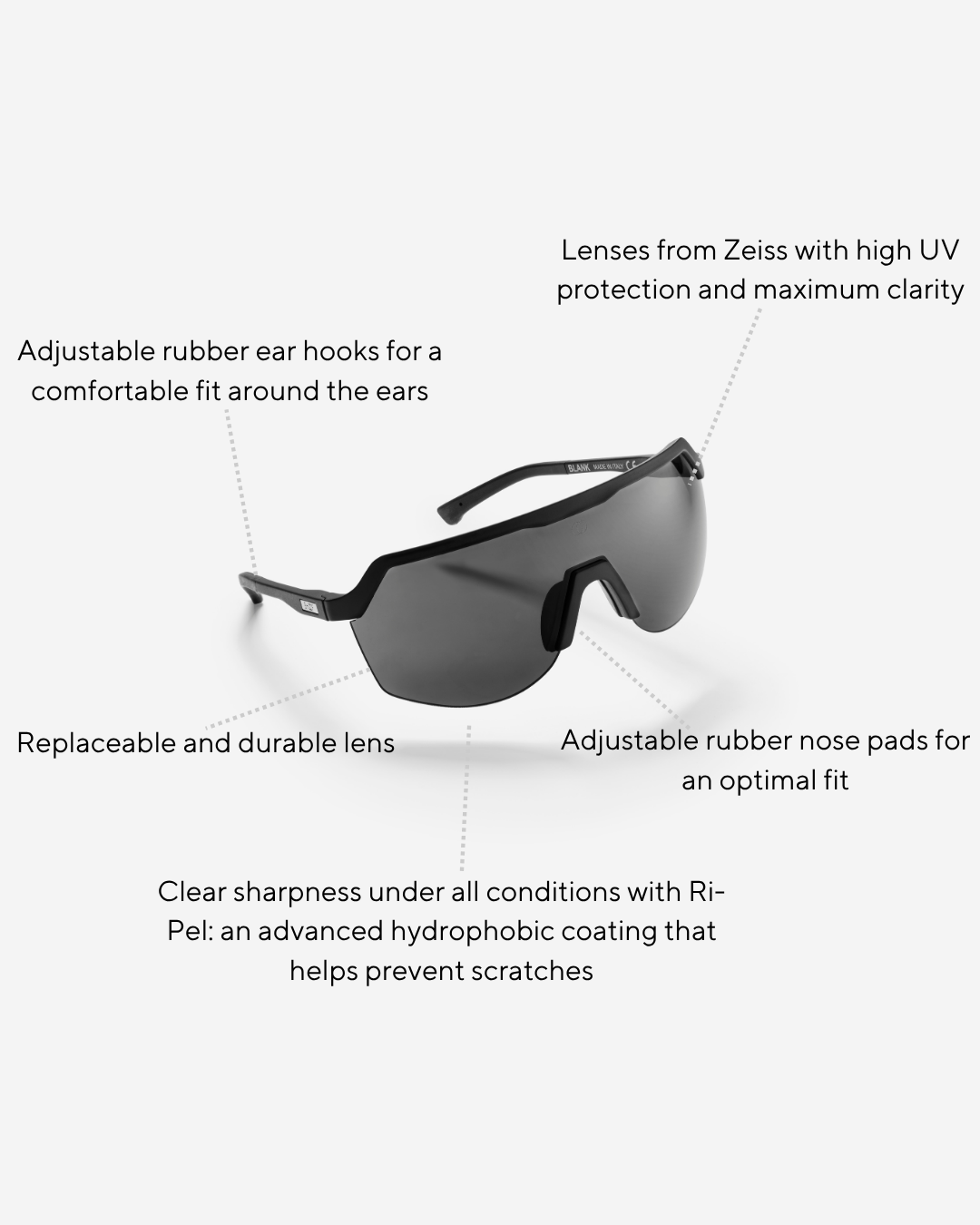 Sunglasses with features highlighted on a white background