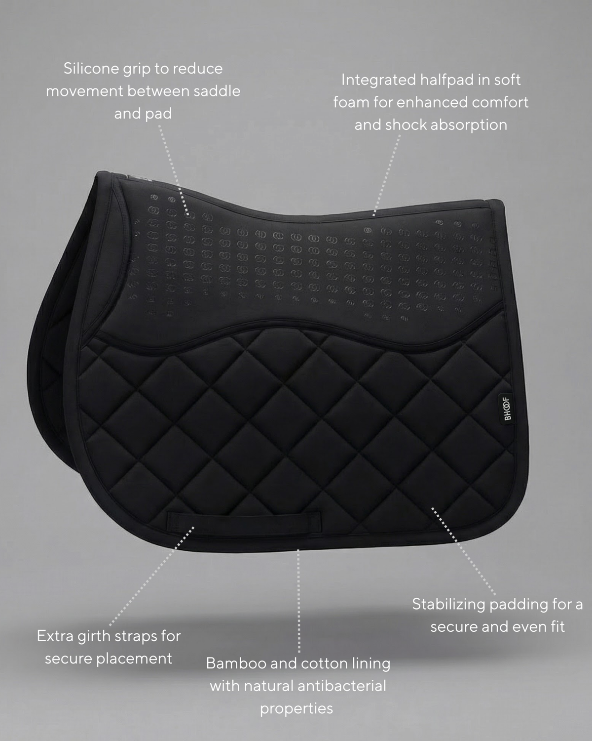 Black saddle pad with text highlighting features on a gray background